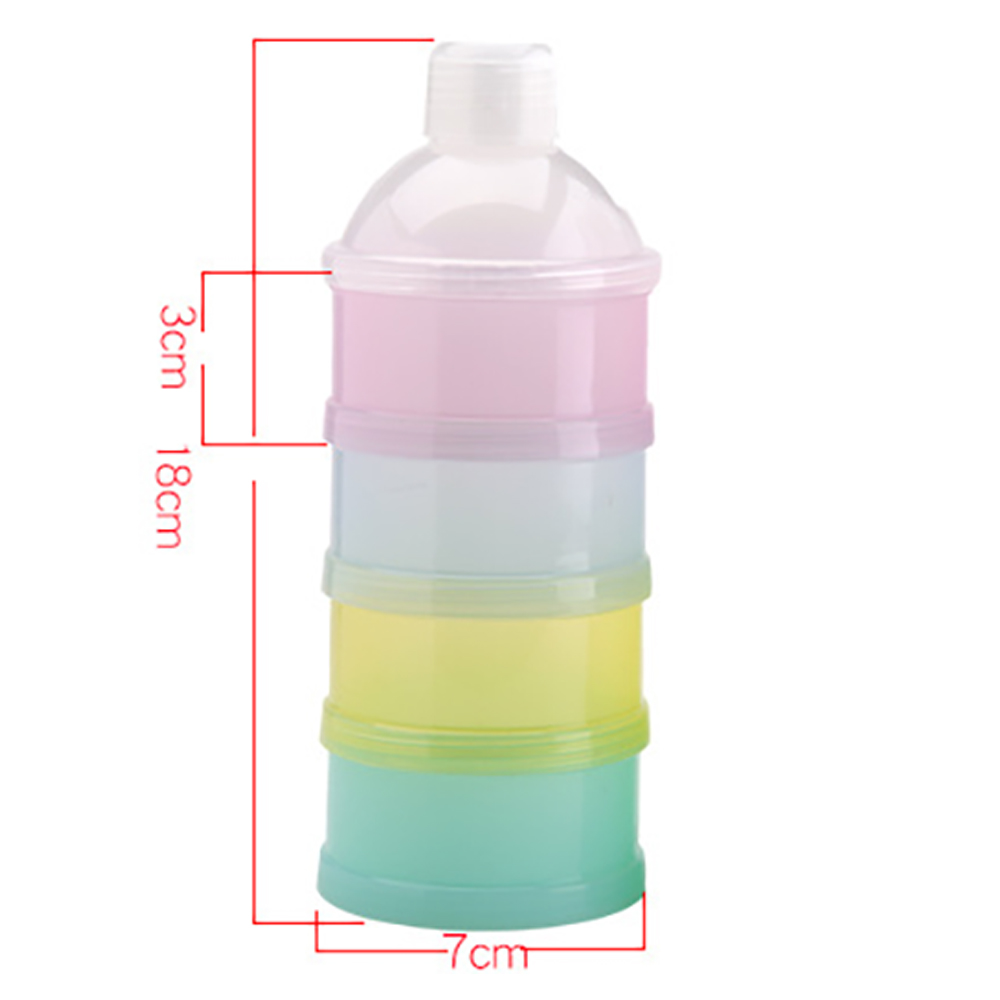 Portable Formula Storage Conta - Baby Food Nan review and price